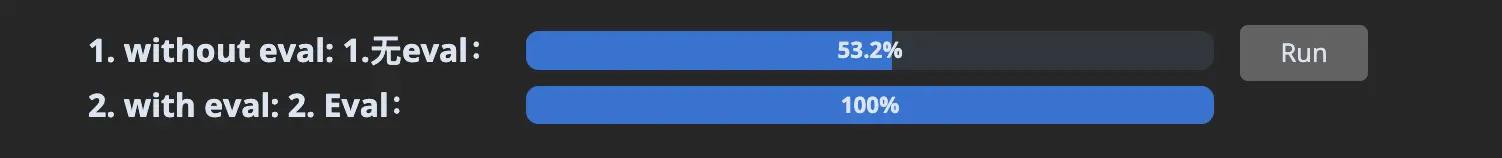Comparison Results