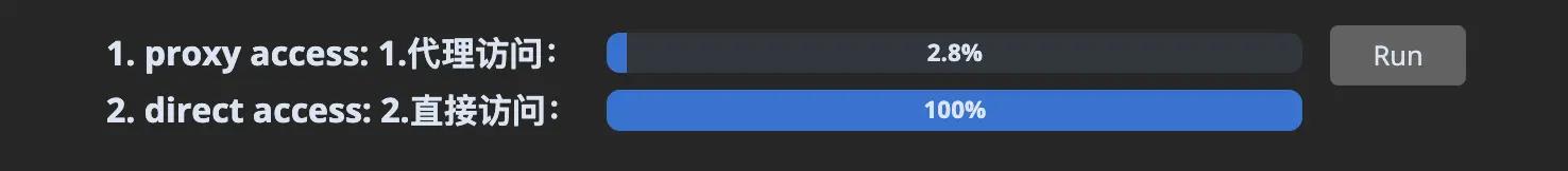 Comparison Results