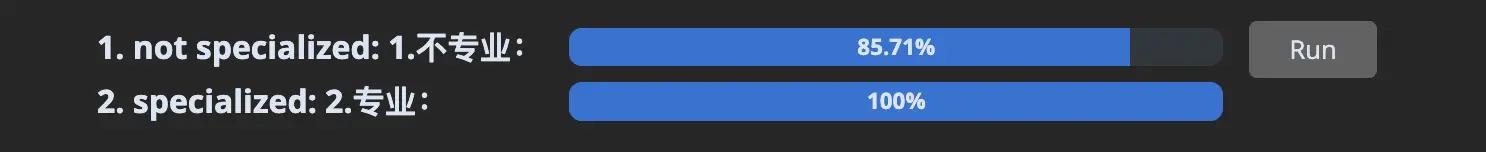 Comparison Results