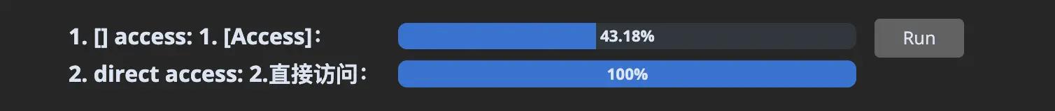 Comparison Results