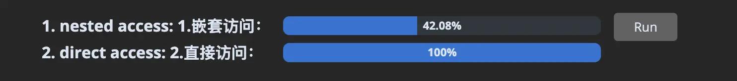 Comparison Results