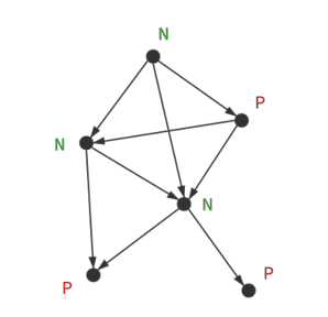 图源 https://blog.lordash.cf/posts/266a09be.html